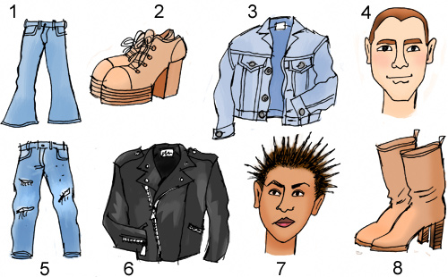 A numbered illustration. Number 1 is of a pair of jeans which are very wide at the bottom of the legs. Number 2 is of a pair of shoes with very thick soles and high heels. Number 3 os of a jacket made out of denim. Number 4 is of a man with a very short haircut. Number 5 is of jeans that have holes and tears in them. Number 6 is of a black leather jacket. Number 7 is of a woman with her hair in spikes. Number 8 is of boots that reach up to the knee.  