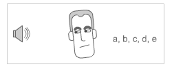 An animation of a person hearing a letter and selecting an option. 