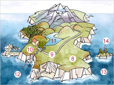 An illustration of an island with numbers. Number 8 is a flat piece of land with grass. Number 9 is a place where you drive a car. Number 10 is a construction that crosses a river, so that you can drive over the river. Number 11 is a large area of water in the middle of the island. Number 12 is water going from the lake to the sea. Number 13 is the large area of water around the island. Number 14 is this piece of land in the middle of the sea. 