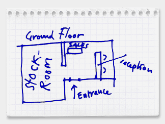 A image of a sketch of an office floor plan.