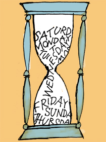 An illustration of an hourglass, with the days of the week inside it.